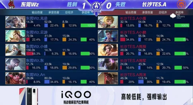 新赛季是哈登最后的机会！美媒力荐用哈登4换1交易鲍尔