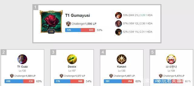 案例速写 案例速写