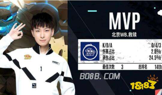 按下快进键 按下快进键